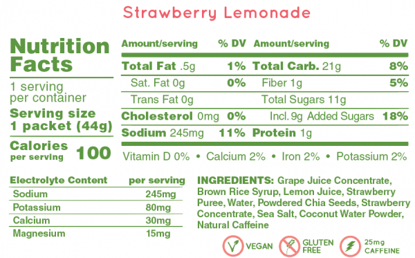 Hüma PLUS All Natural Energy Gel (3 Flavours) | StrawLem_NF_872f8eb7-7cc0-4540-b5ca-80e93a20d5b5