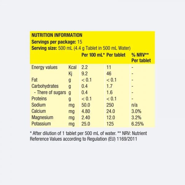 Precision Fuel and Hydration – PF 500 Electrolyte Tablets (Tube of 15) | 500 Nutrition