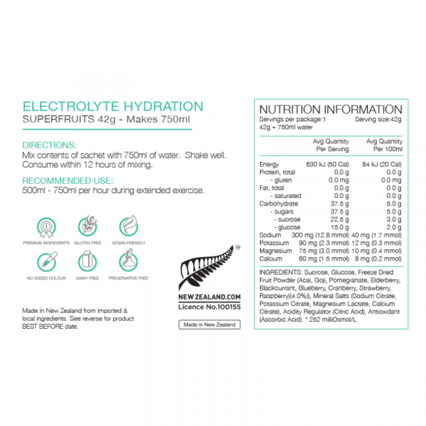 Pure Sports Race Starter Pack | Website_product_images_9_1024x1024